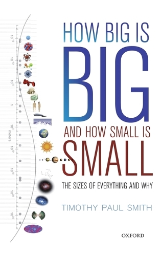 How Big is Big and How Small is Small