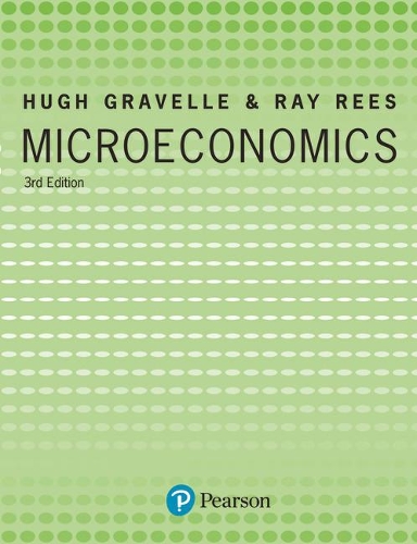 Microeconomics