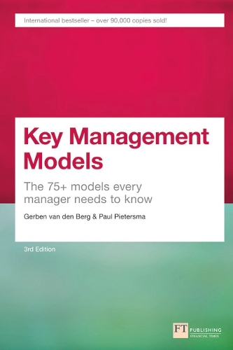 Key Management Models