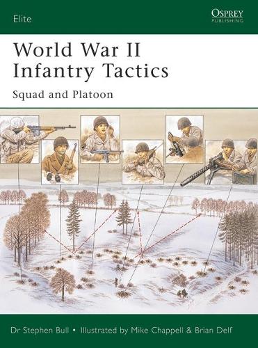 World War II Infantry Tactics