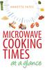 Microwave Cooking Times at a Glance