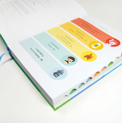 Chineasy™ Everyday