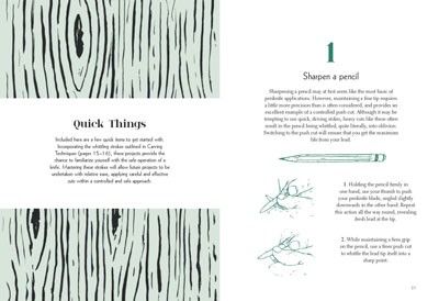 Fifty Things to Do with a Penknife