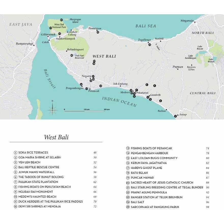 Secret Bali Guide