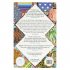 How the World Thinks