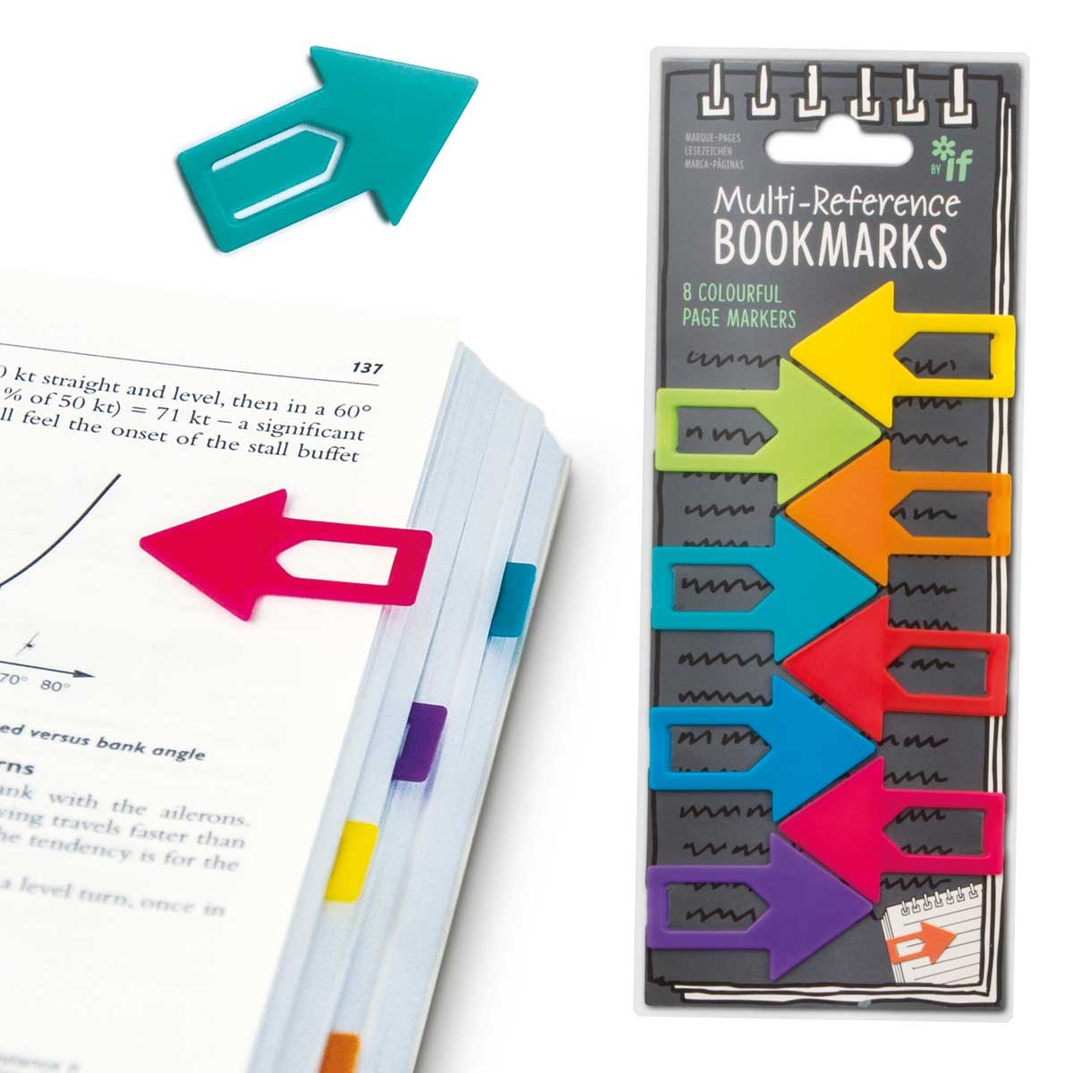 Multi-Reference Bookmarks                                         