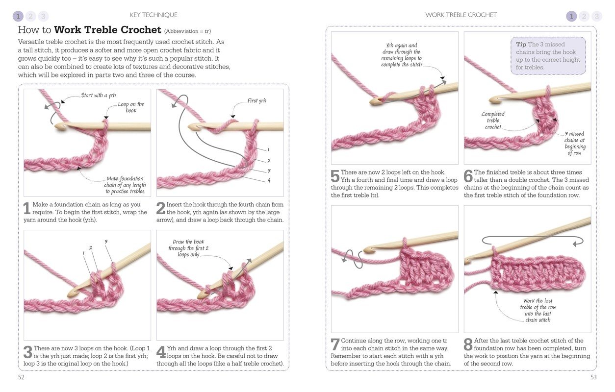 A Little Course in Crochet