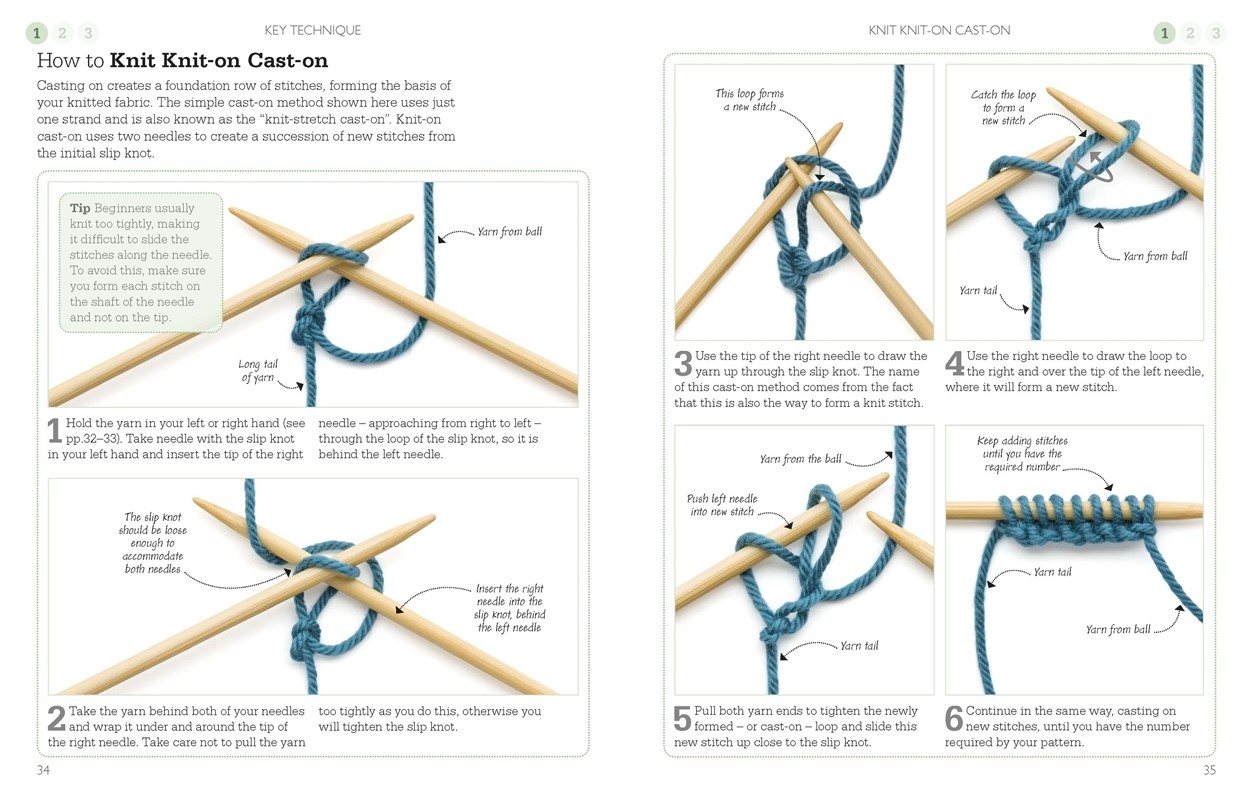 A Little Course in Knitting