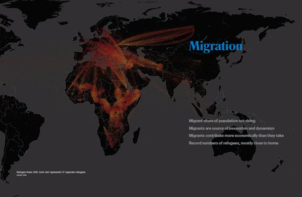 Terra Incognita