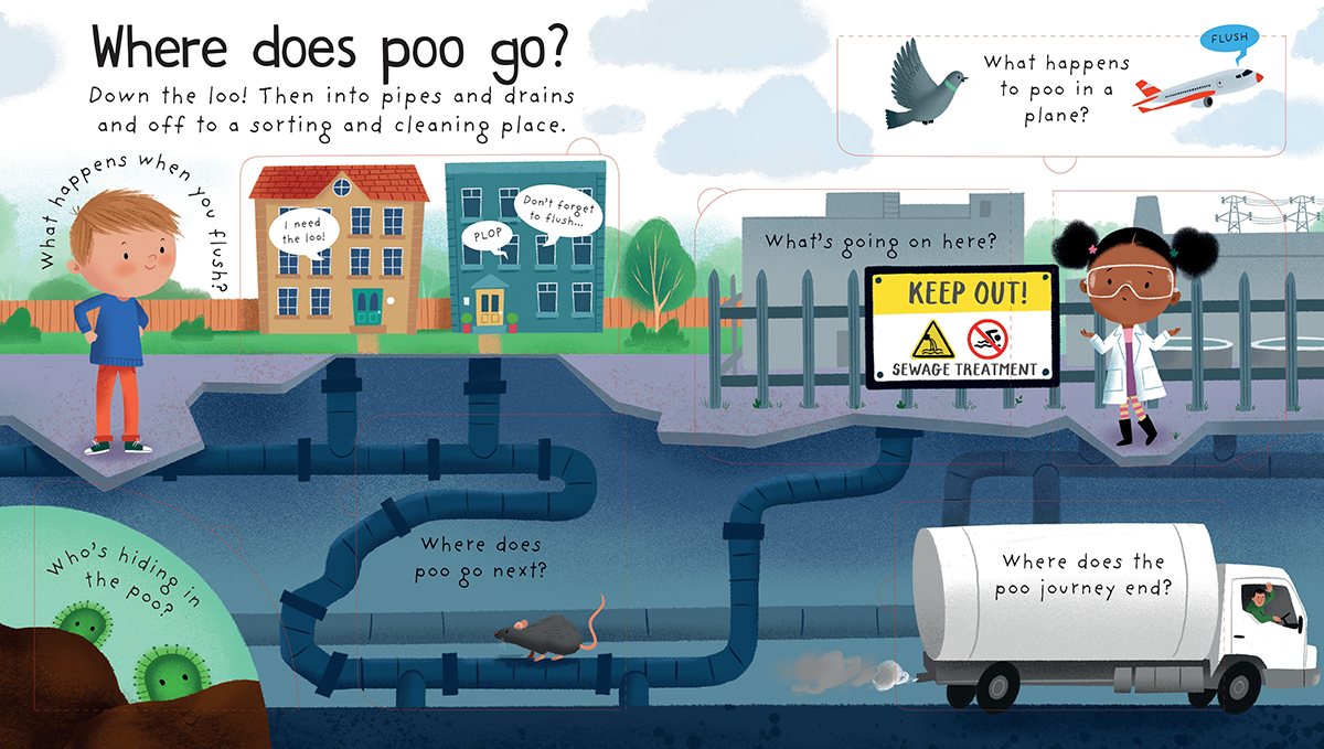First Questions and Answers: Where Does Poo Go?