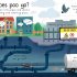First Questions and Answers: Where Does Poo Go?