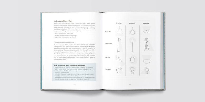 The Interior Design Handbook