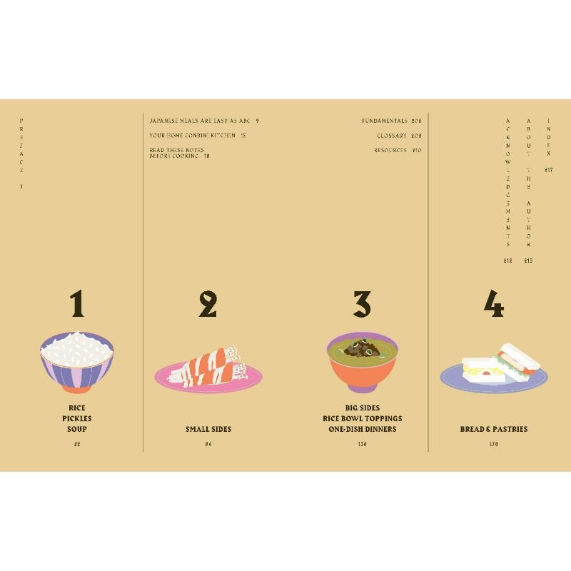 JapanEasy Bowls & Bento