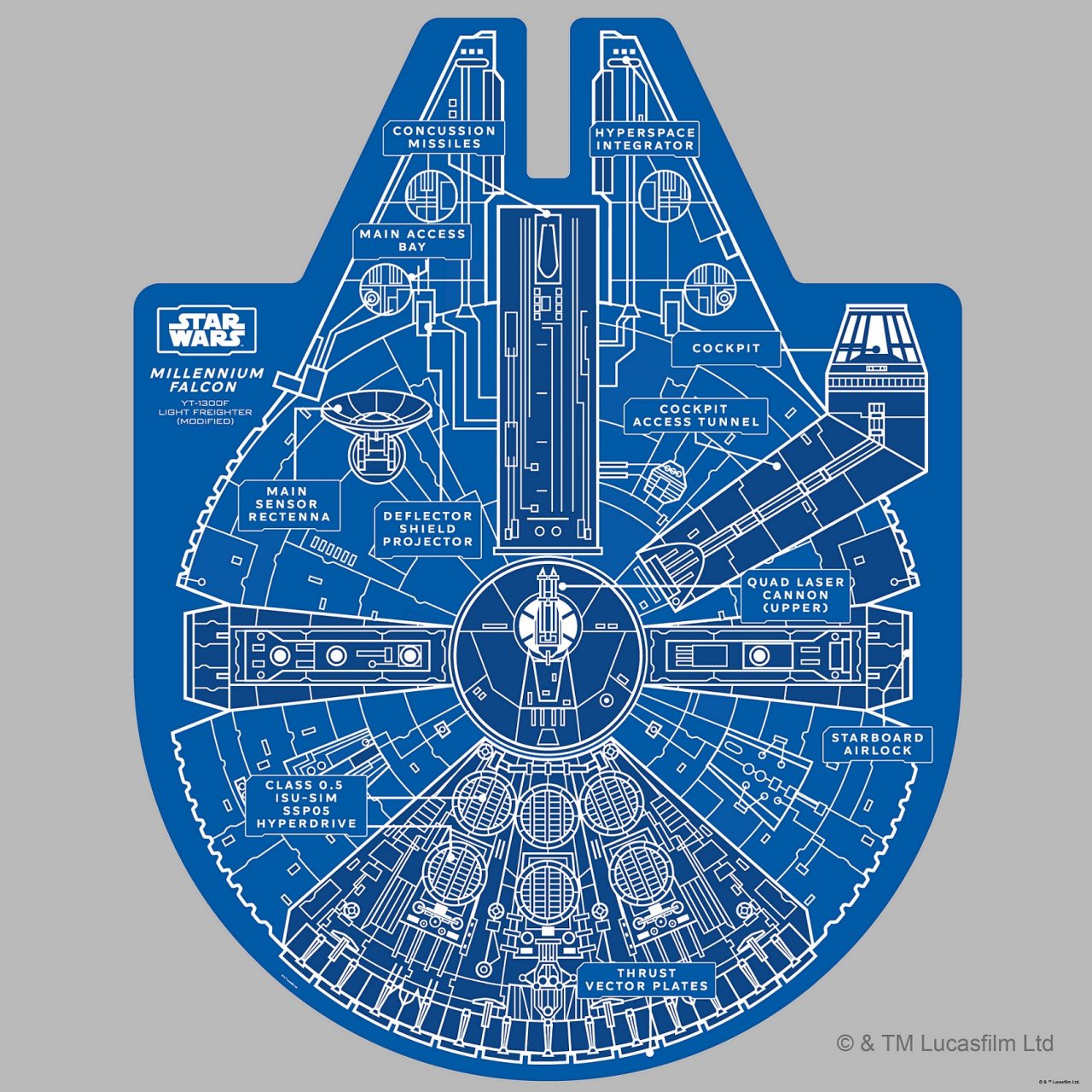 Star Wars Millennium Falcon Double-Sided Jigsaw Puzzle