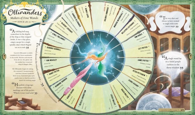 The Harry Potter Wizarding Almanac