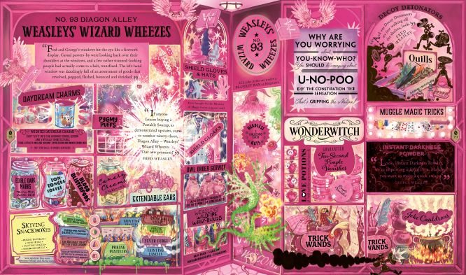 The Harry Potter Wizarding Almanac