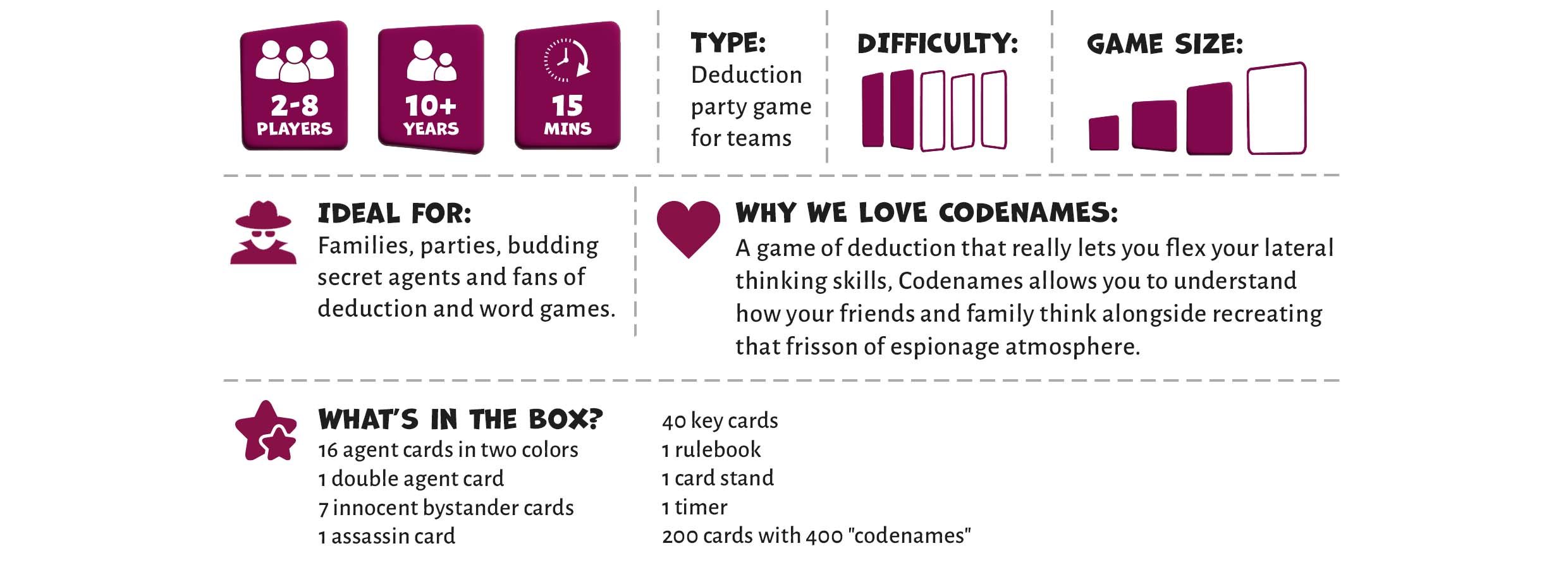 Codenames