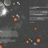 The Cosmic Diary of our Incredible Universe