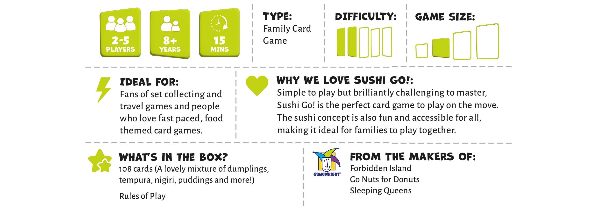 Sushi Go Card Game