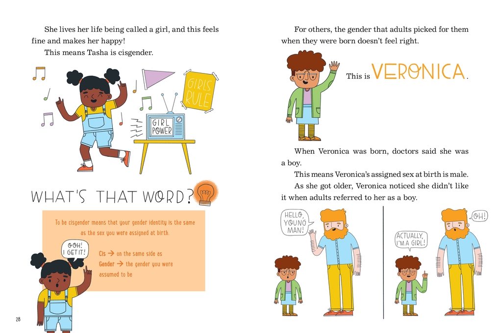 Gender Identity for Kids