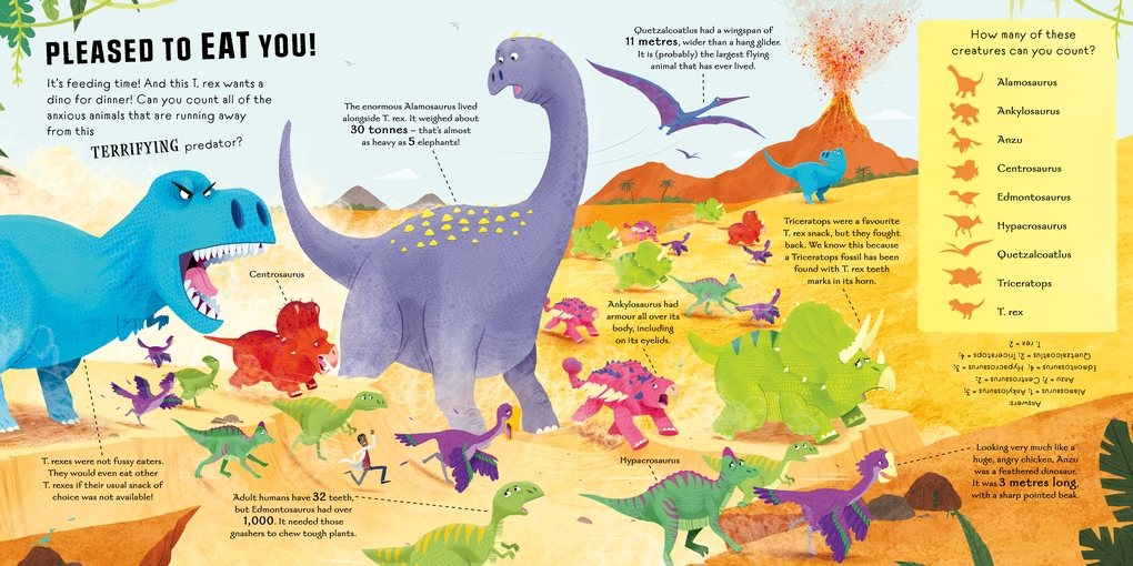 Dinos Love Numbers
