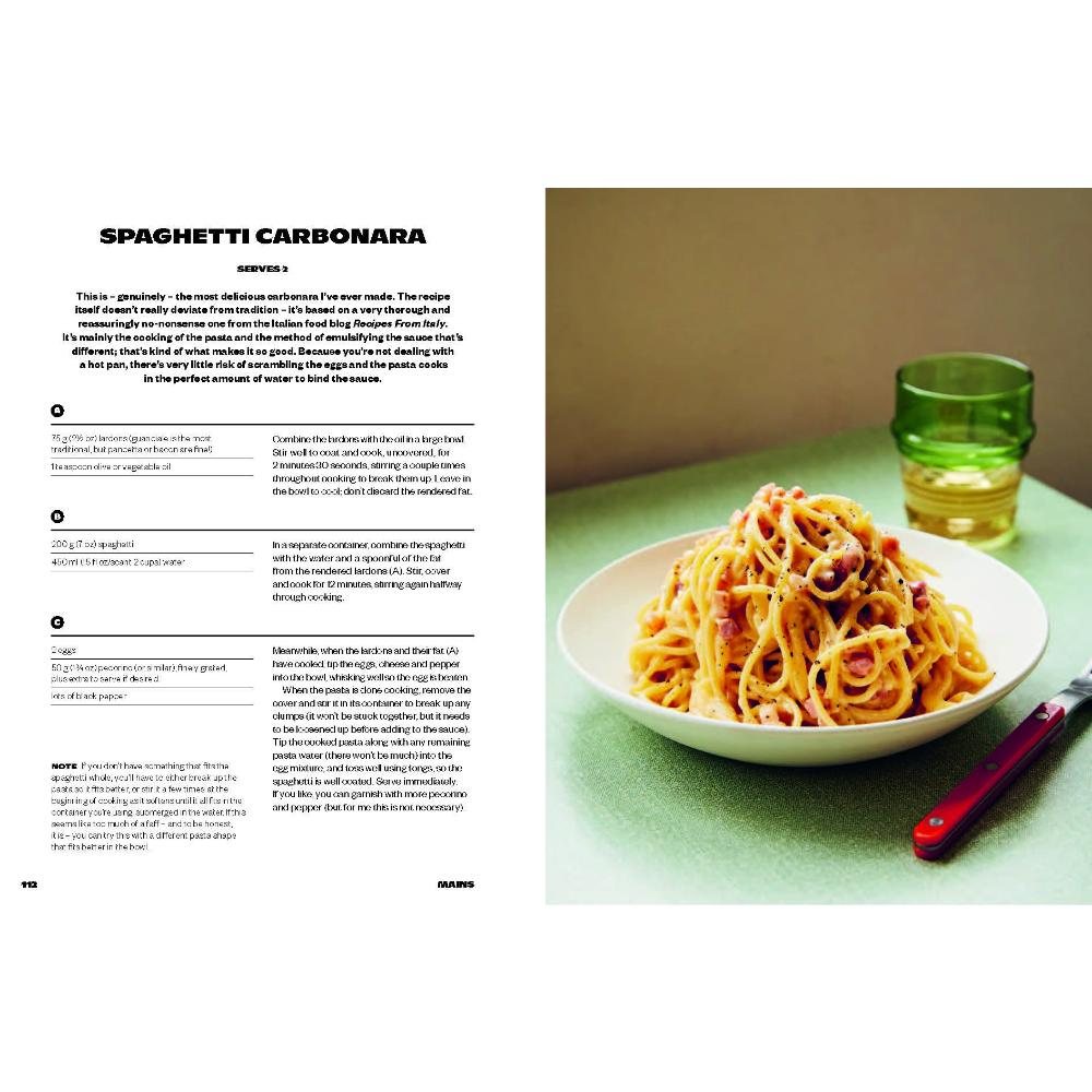 Microwave Meals