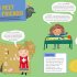 Five Minute Mum: Starting School