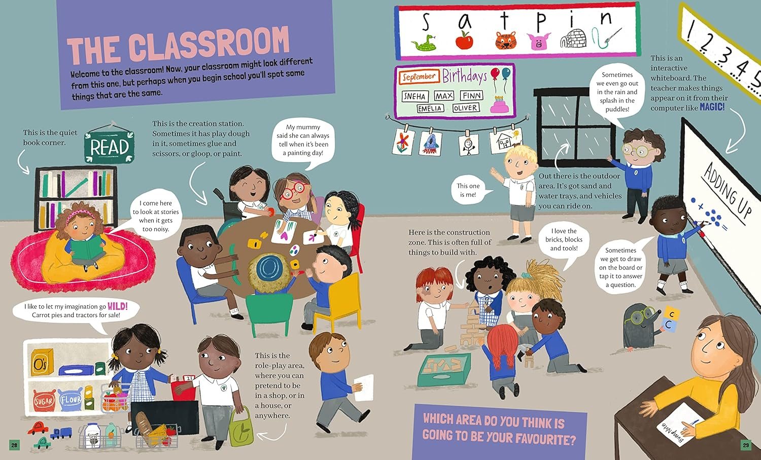 Five Minute Mum: Starting School