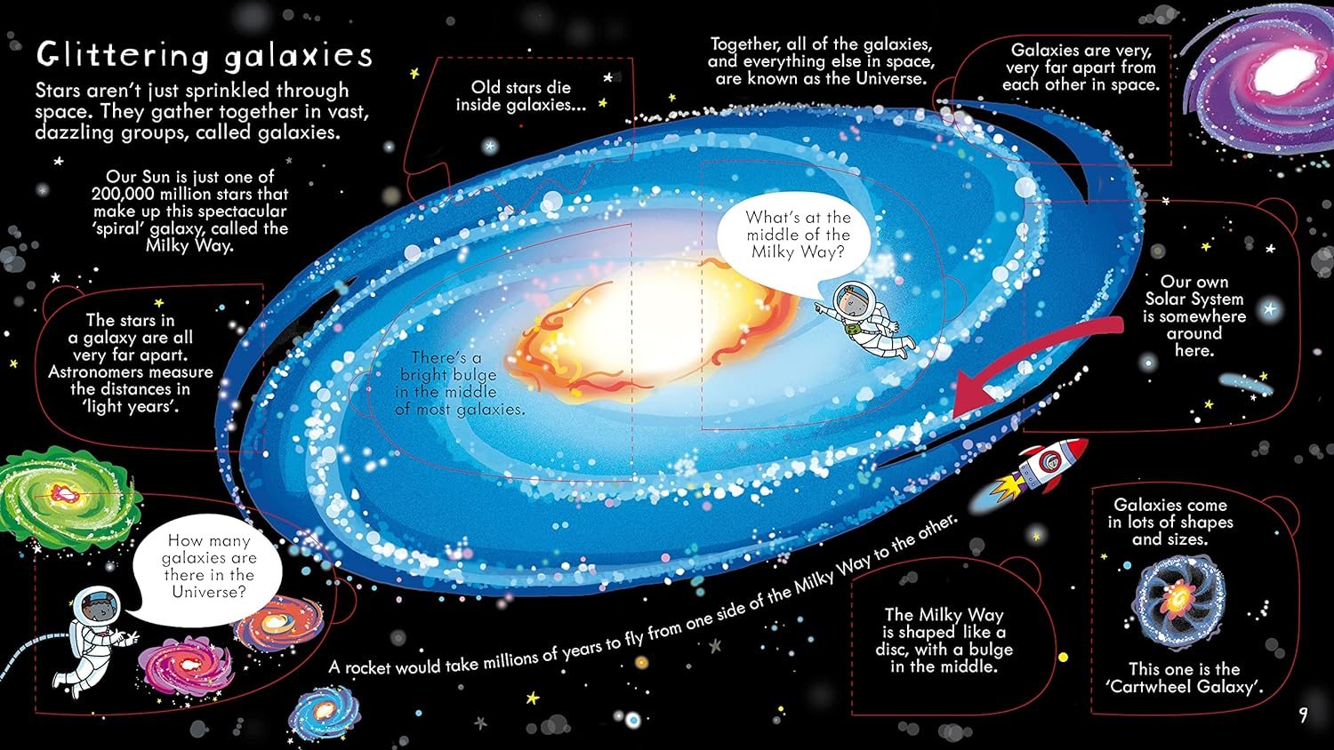 Look Inside Space