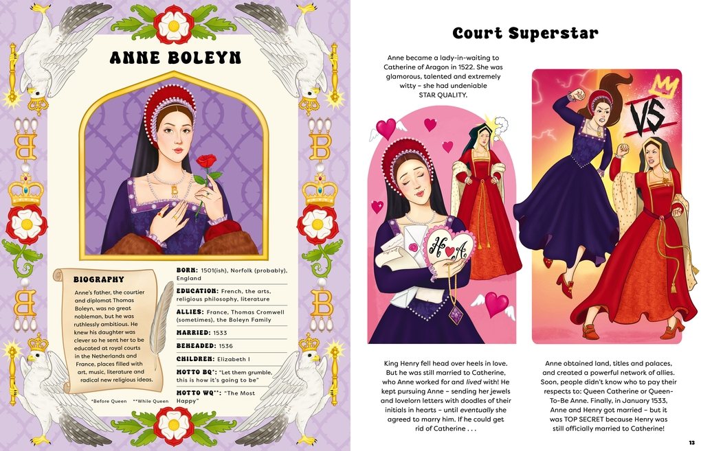 The Six Queens of Henry VIII