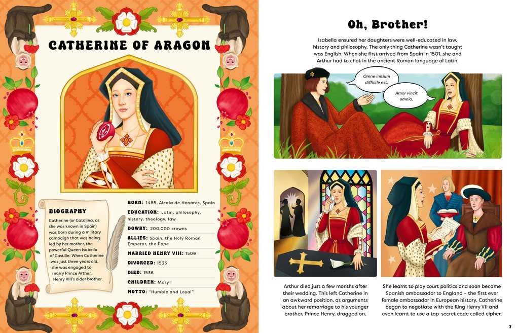 The Six Queens of Henry VIII