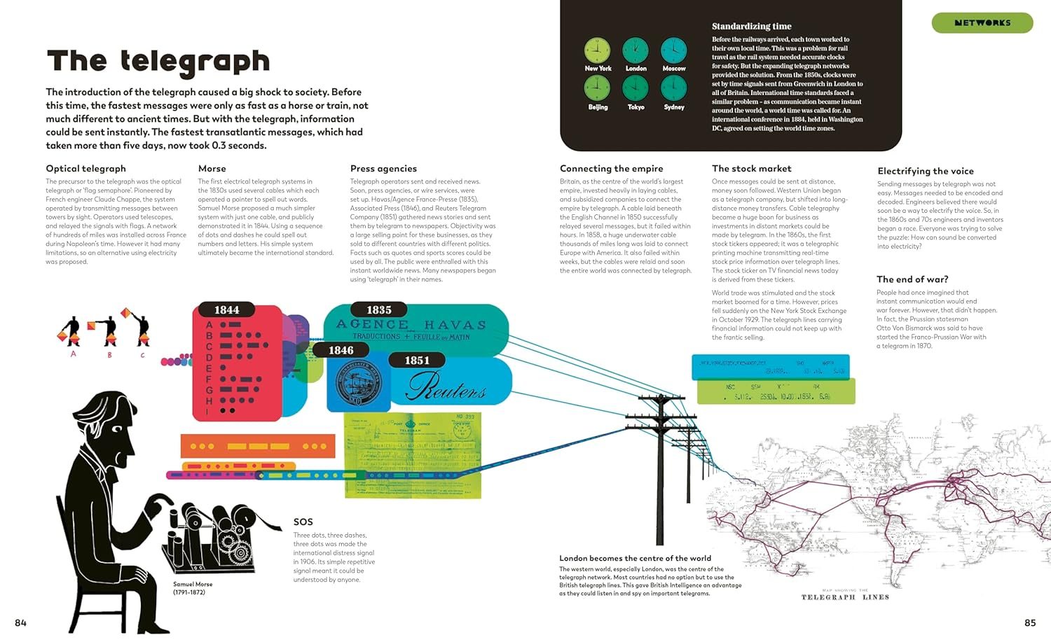 The History of Information