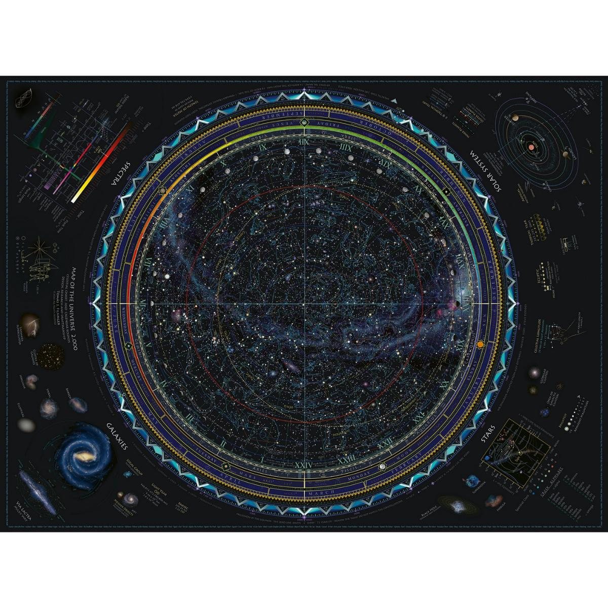 Map Of The Universe 1500 Piece Jigsaw Puzzle