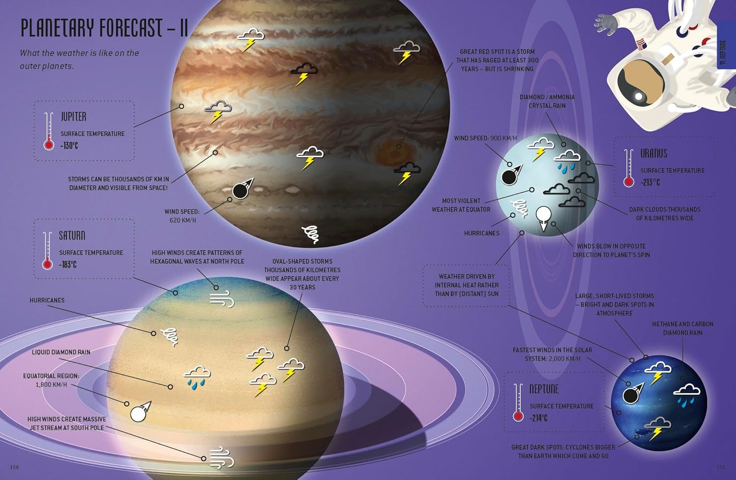 The Story of the Solar System: A Visual Journey