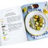 The Glucose Goddess Method