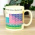 Periodic Table Heat Changing Mug