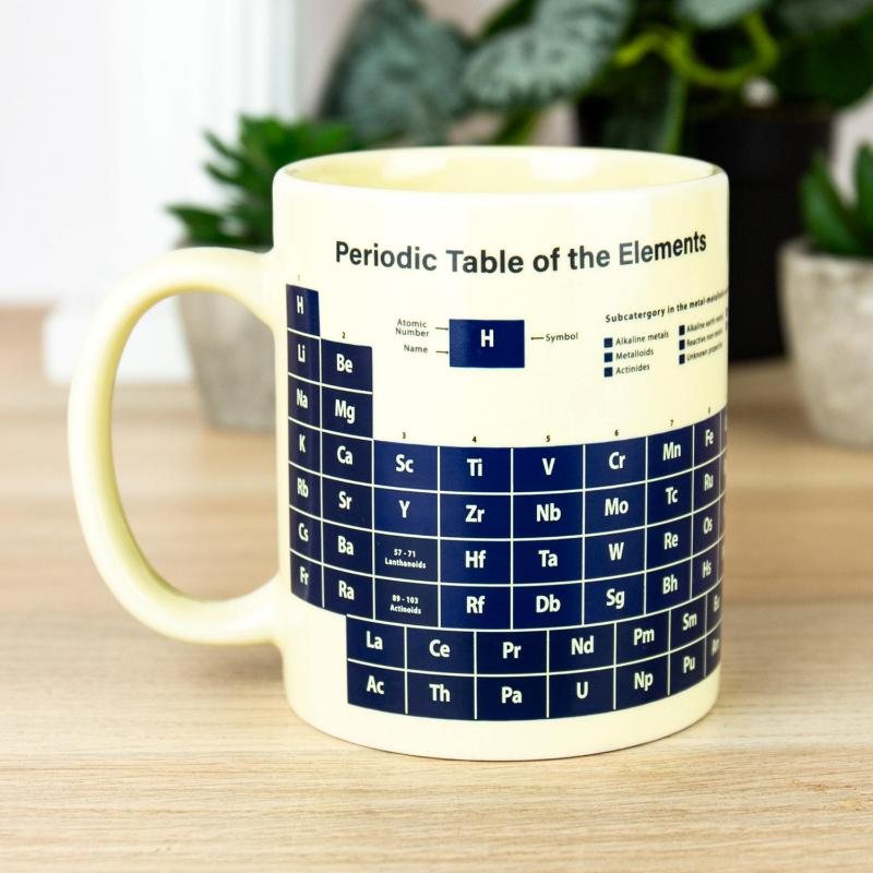 Periodic Table Heat Changing Mug