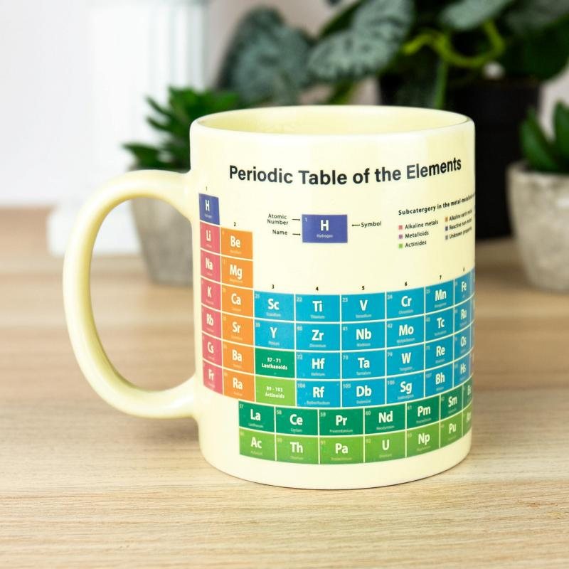 Periodic Table Heat Changing Mug