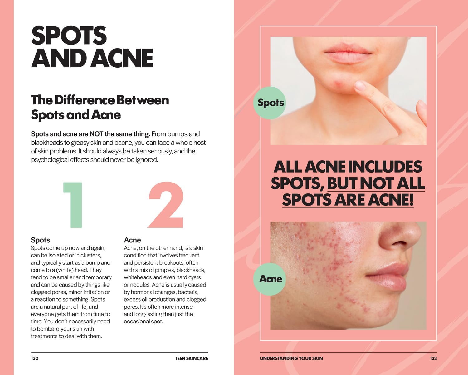Teen Skincare