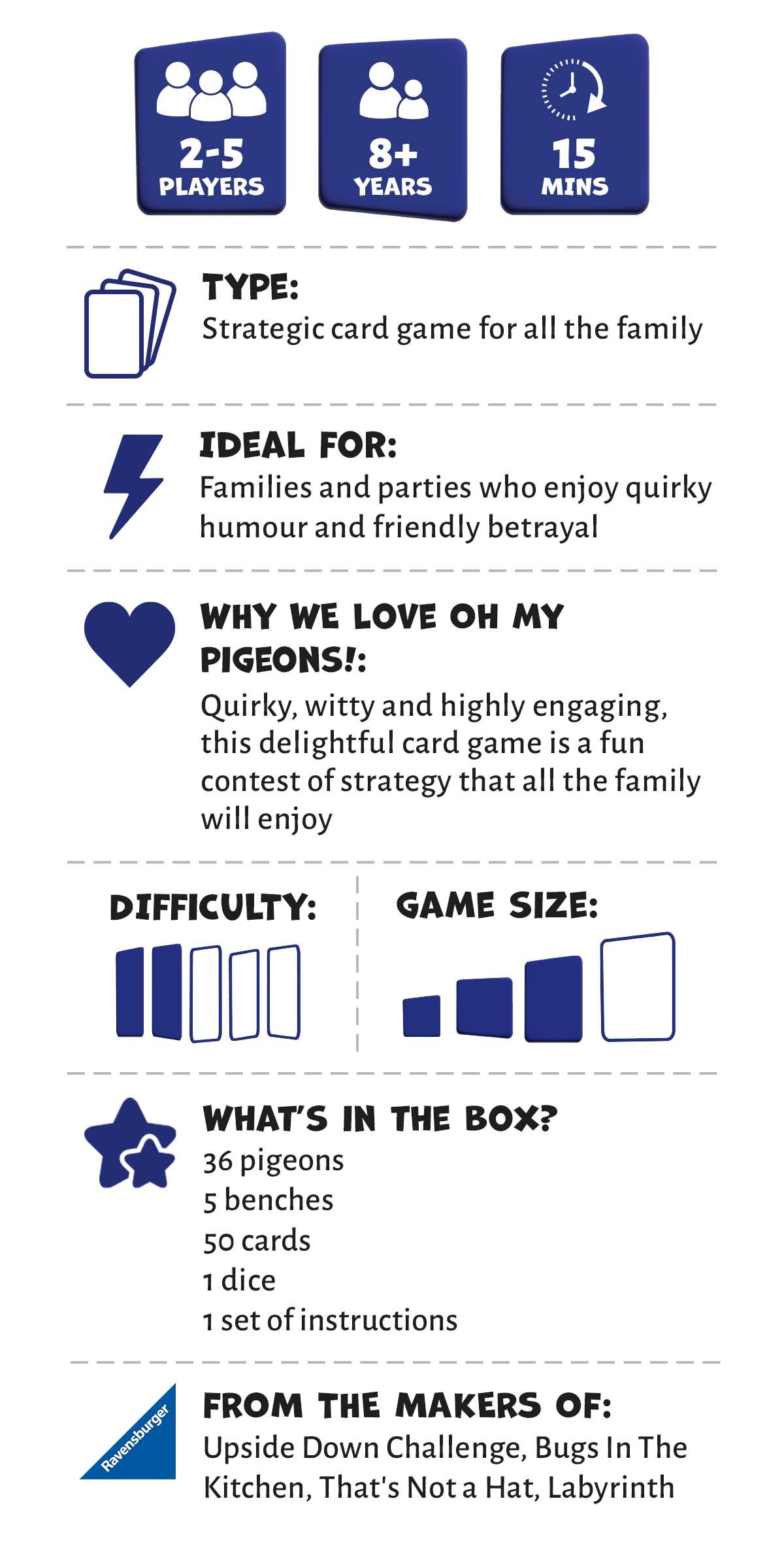 Oh My Pigeons! Party Game