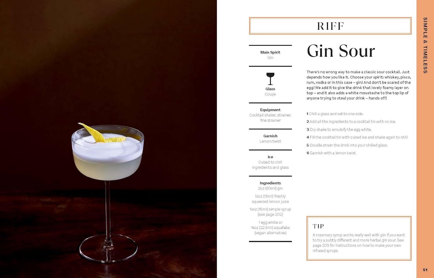 The Cocktail Diaries