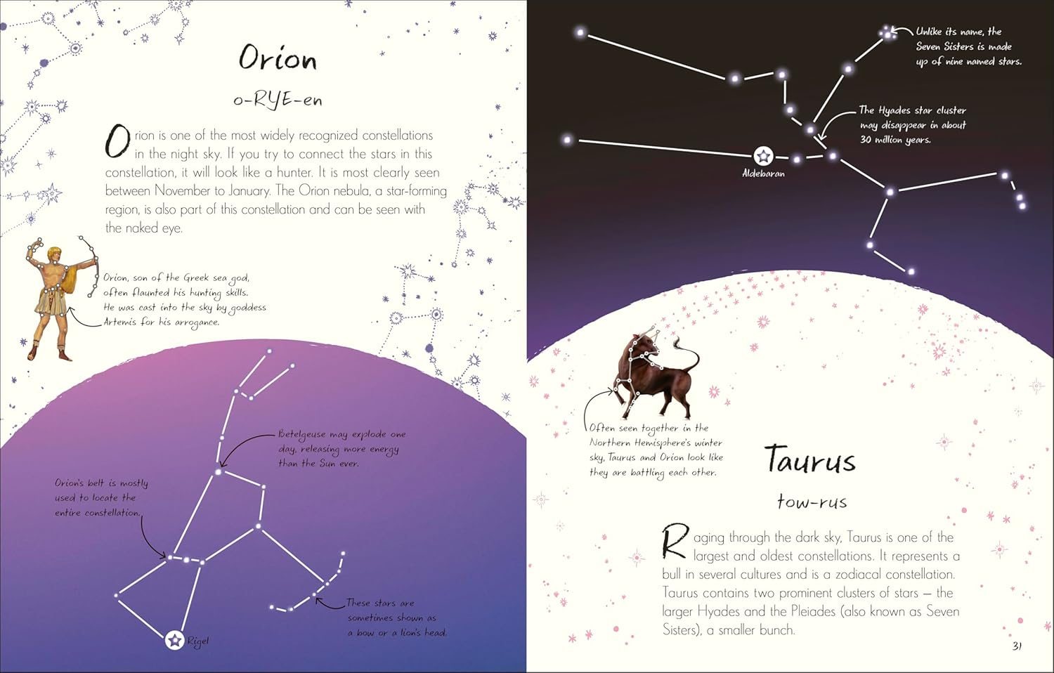 An Anthology of Stargazing