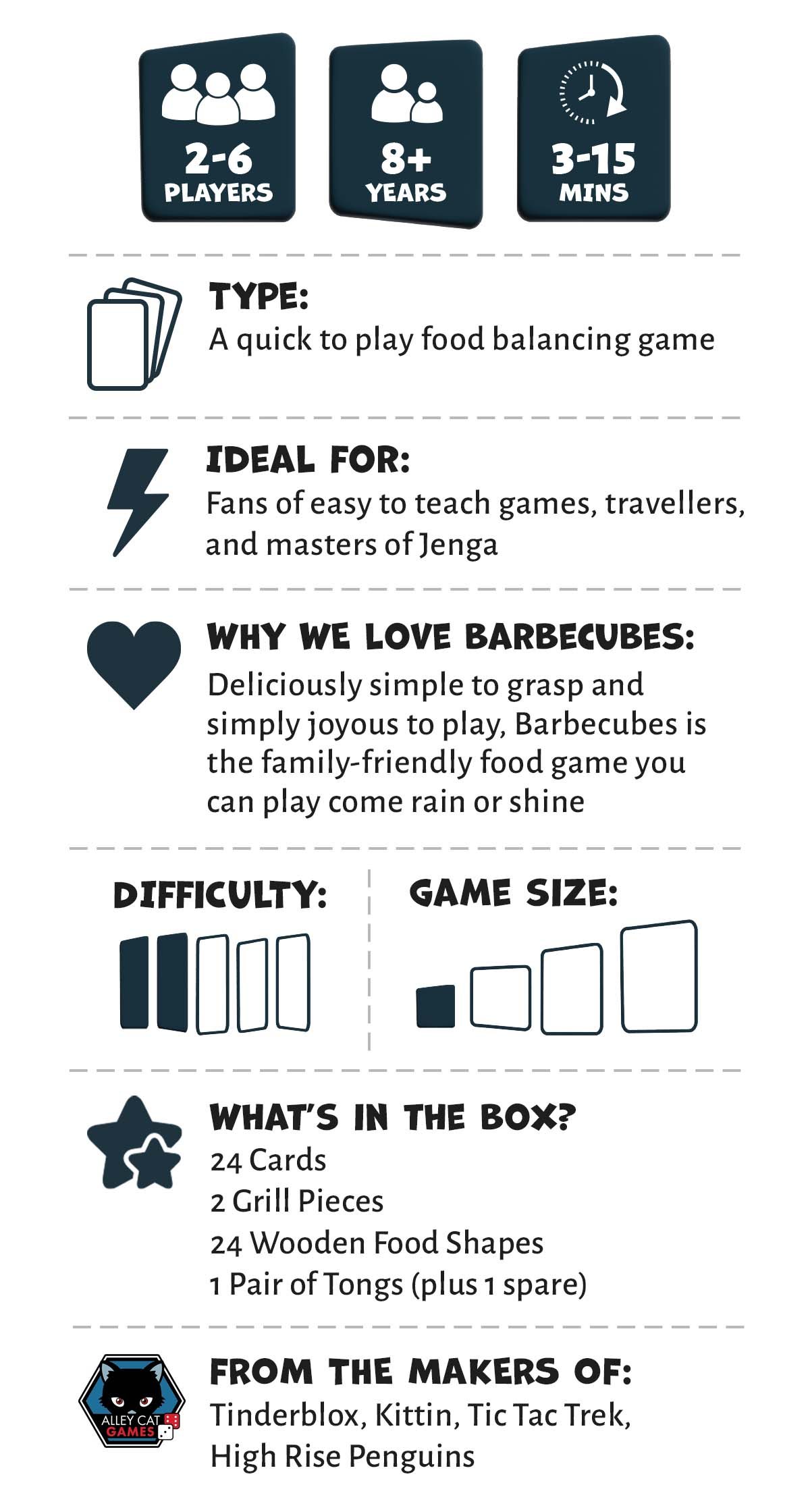 Barbecubes