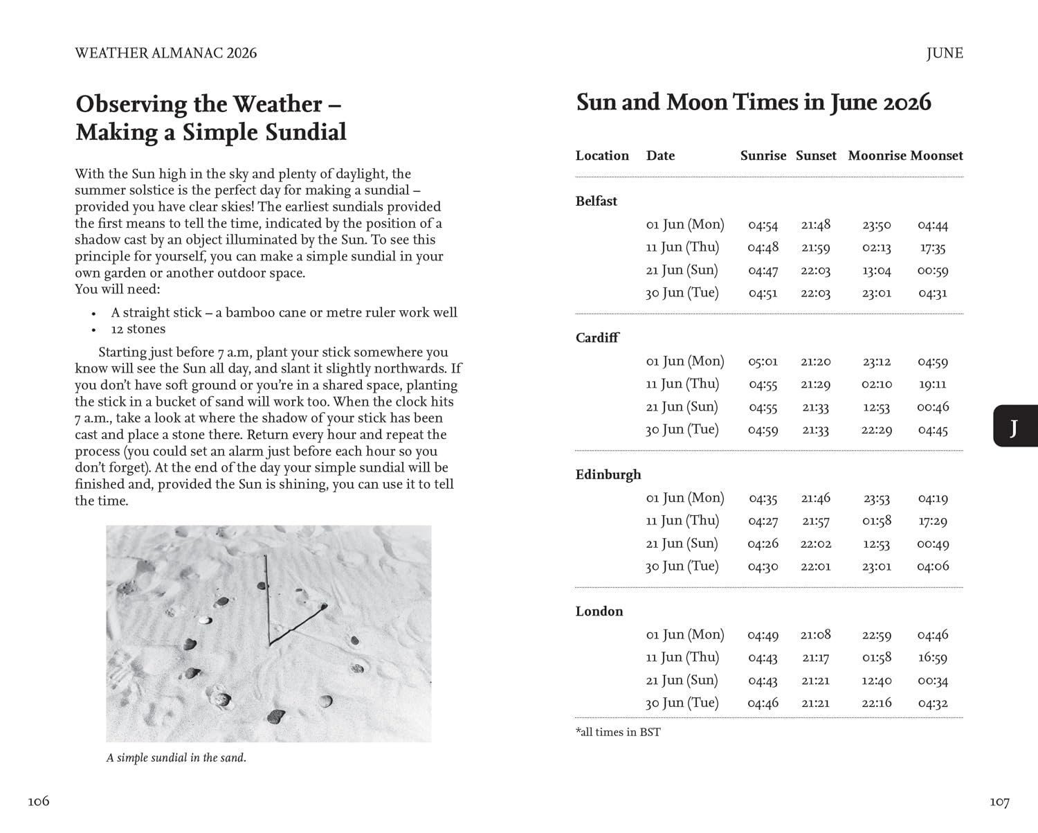 Weather Almanac 2026