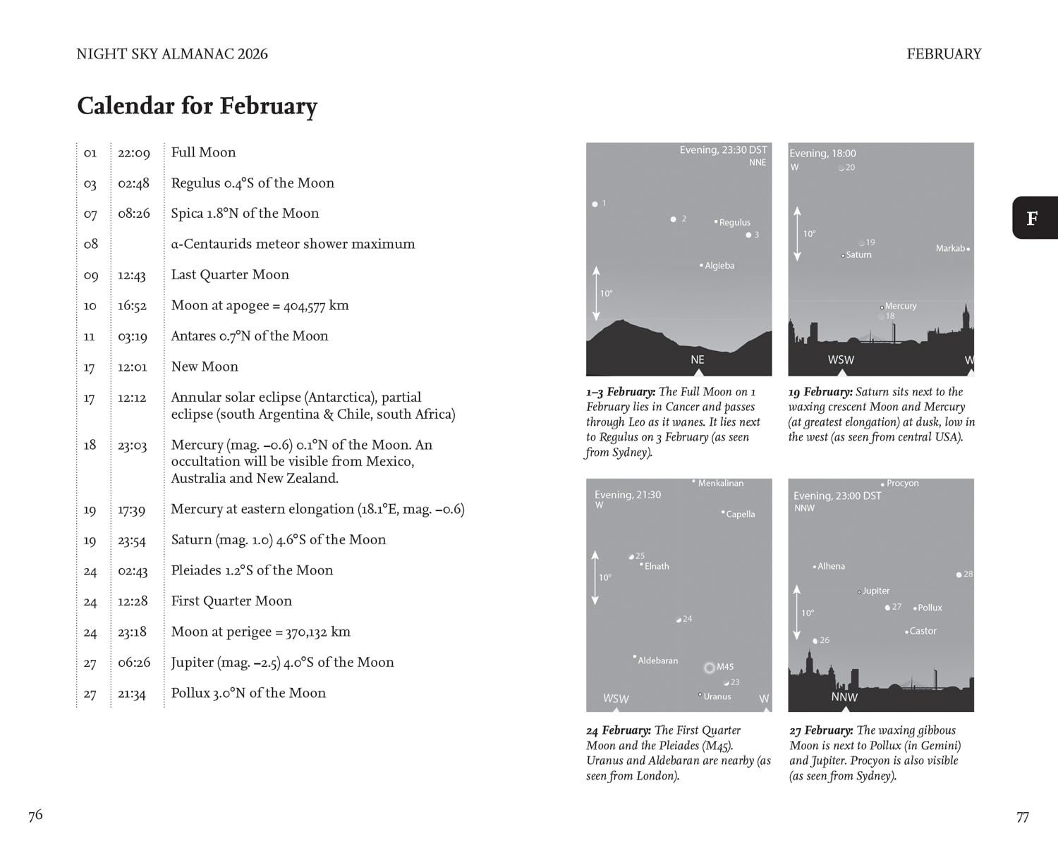 Night Sky Almanac 2026
