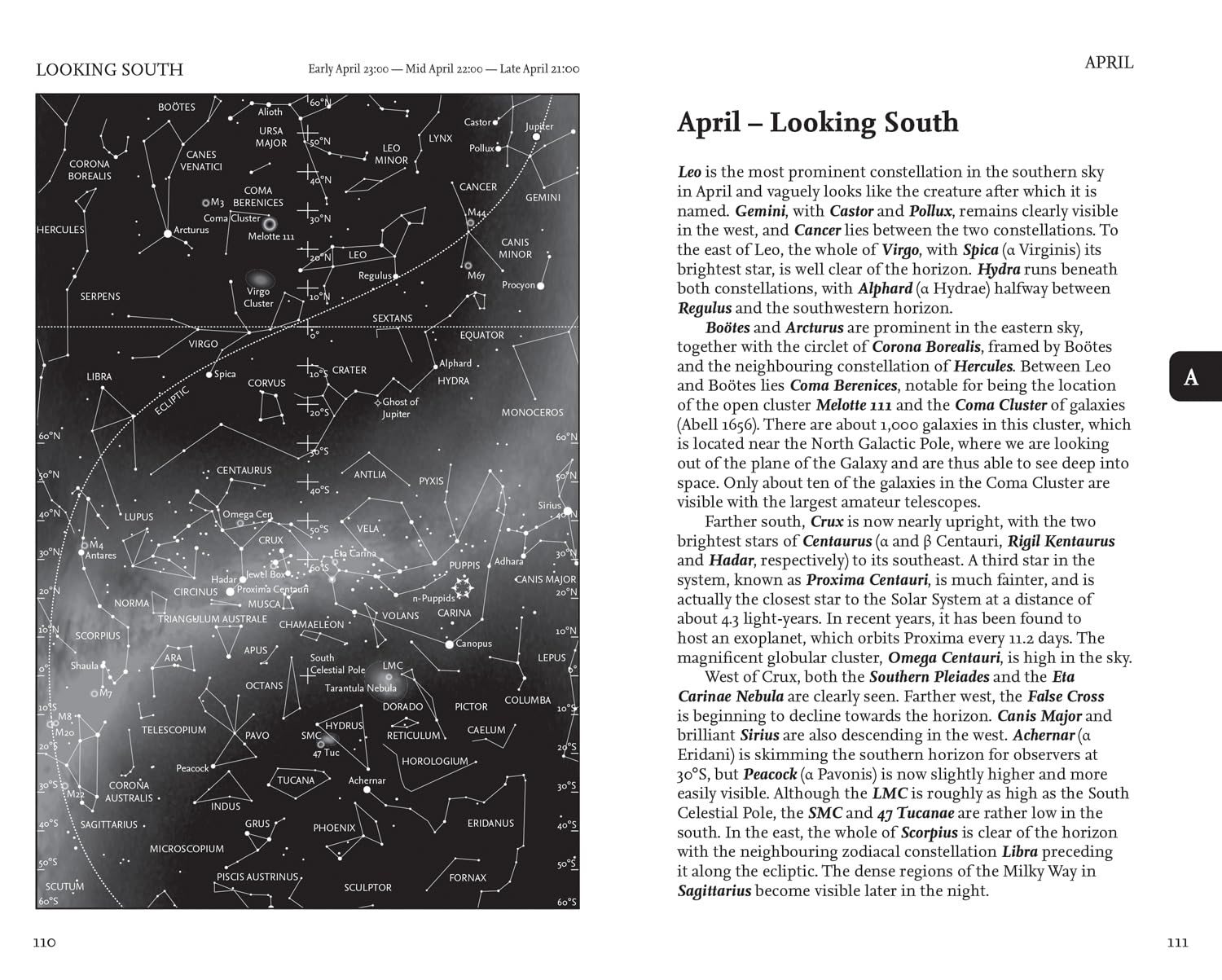 Night Sky Almanac 2026