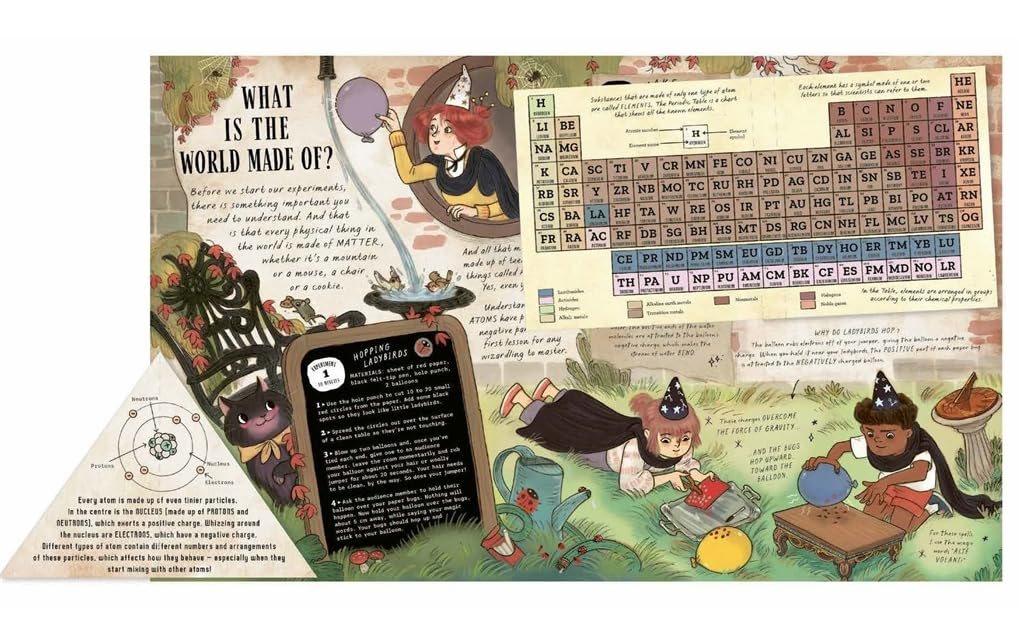 The Wizard's Guide to Magical Experiments