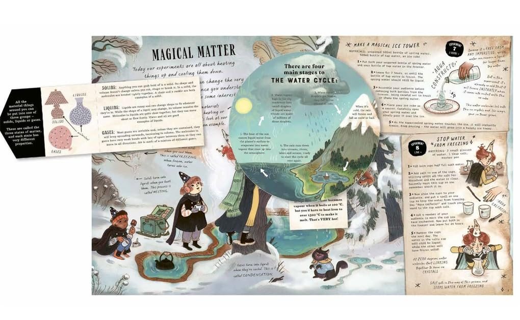 The Wizard's Guide to Magical Experiments