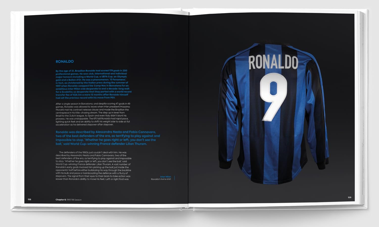 Football Kit Italia