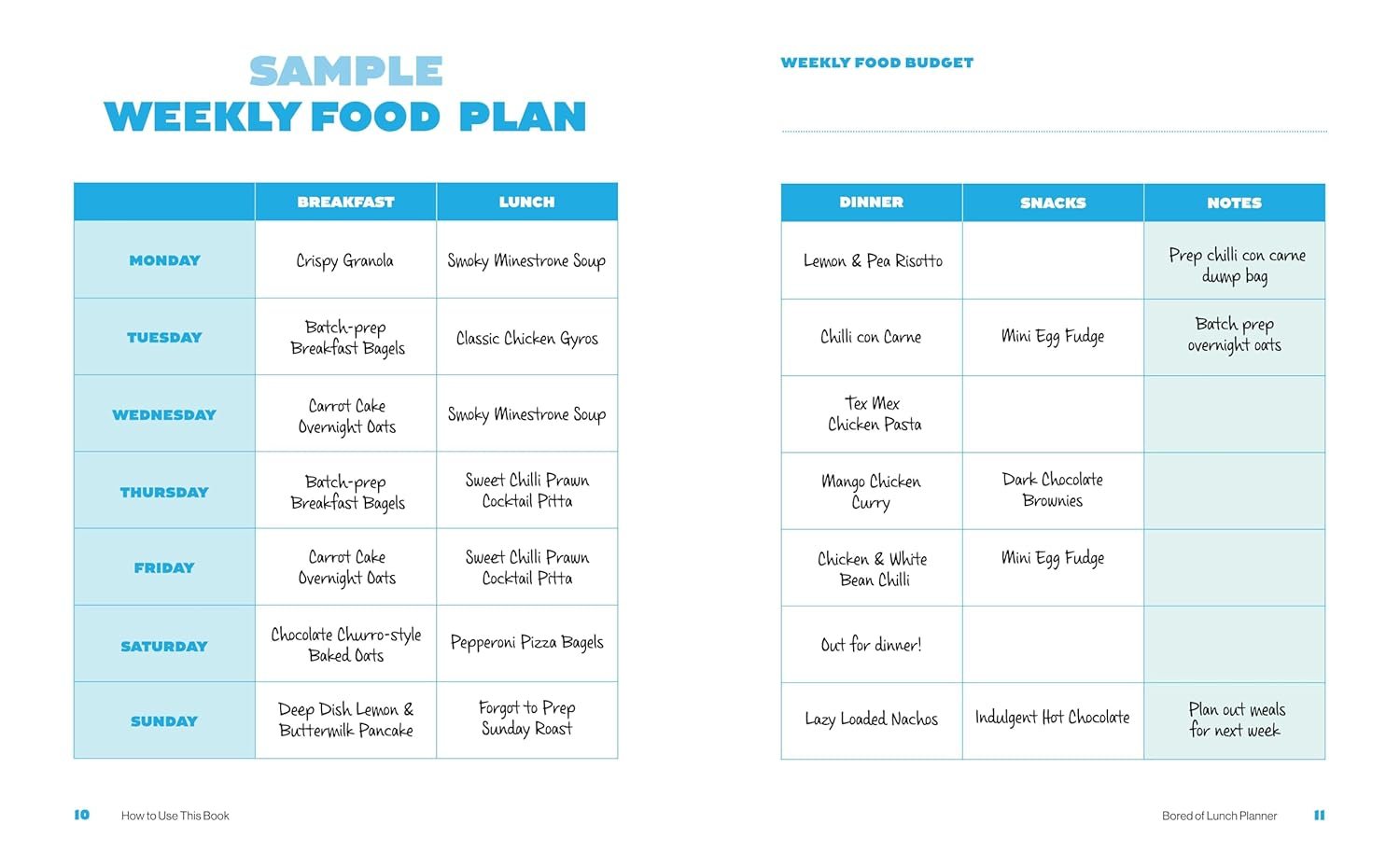 Bored of Lunch: Meal Planner
